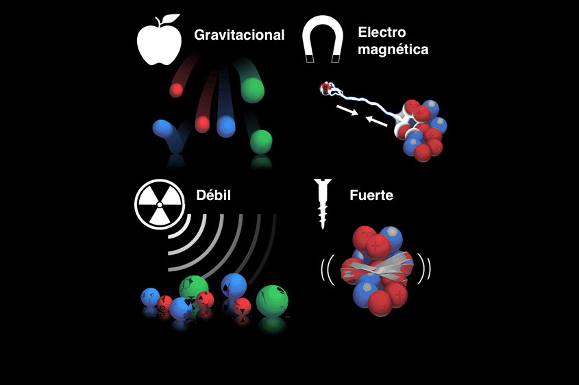 divulgacion instituto de ciencias nucleares unam