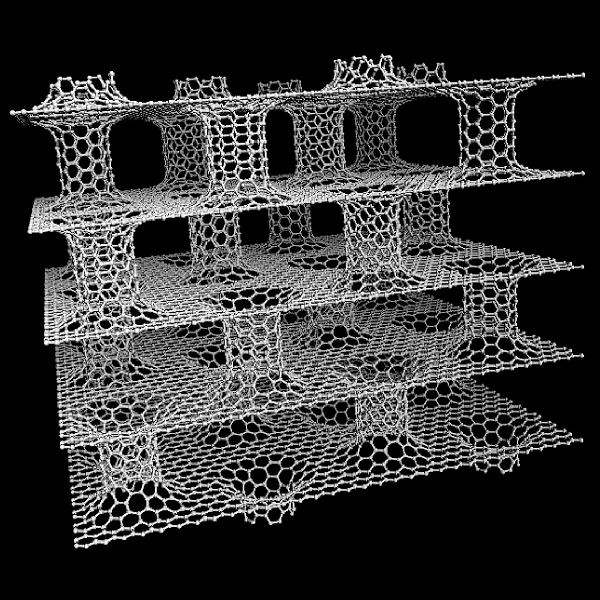 Laboratorio nanomateriales