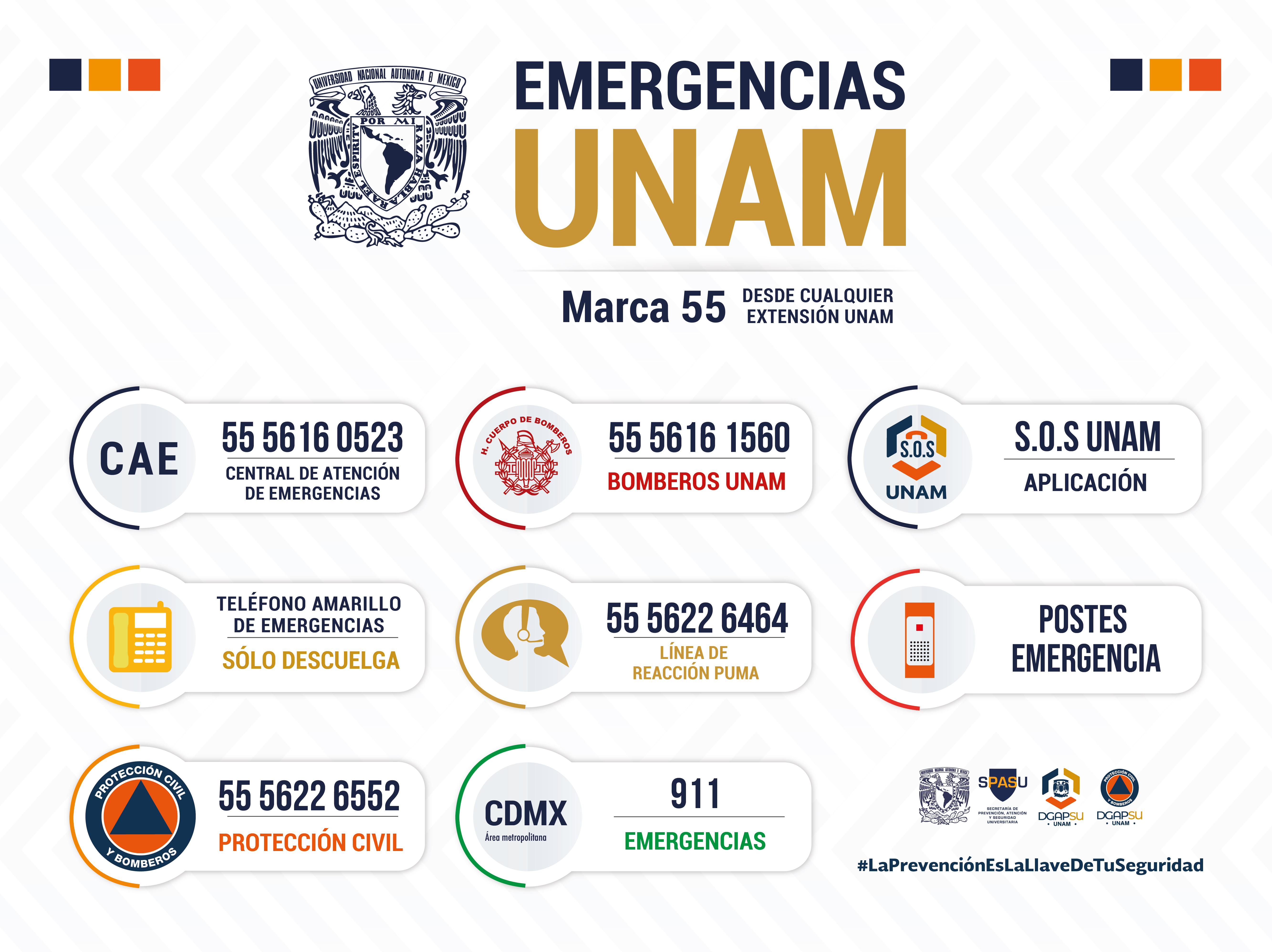 Teléfonos de emergencia unam
